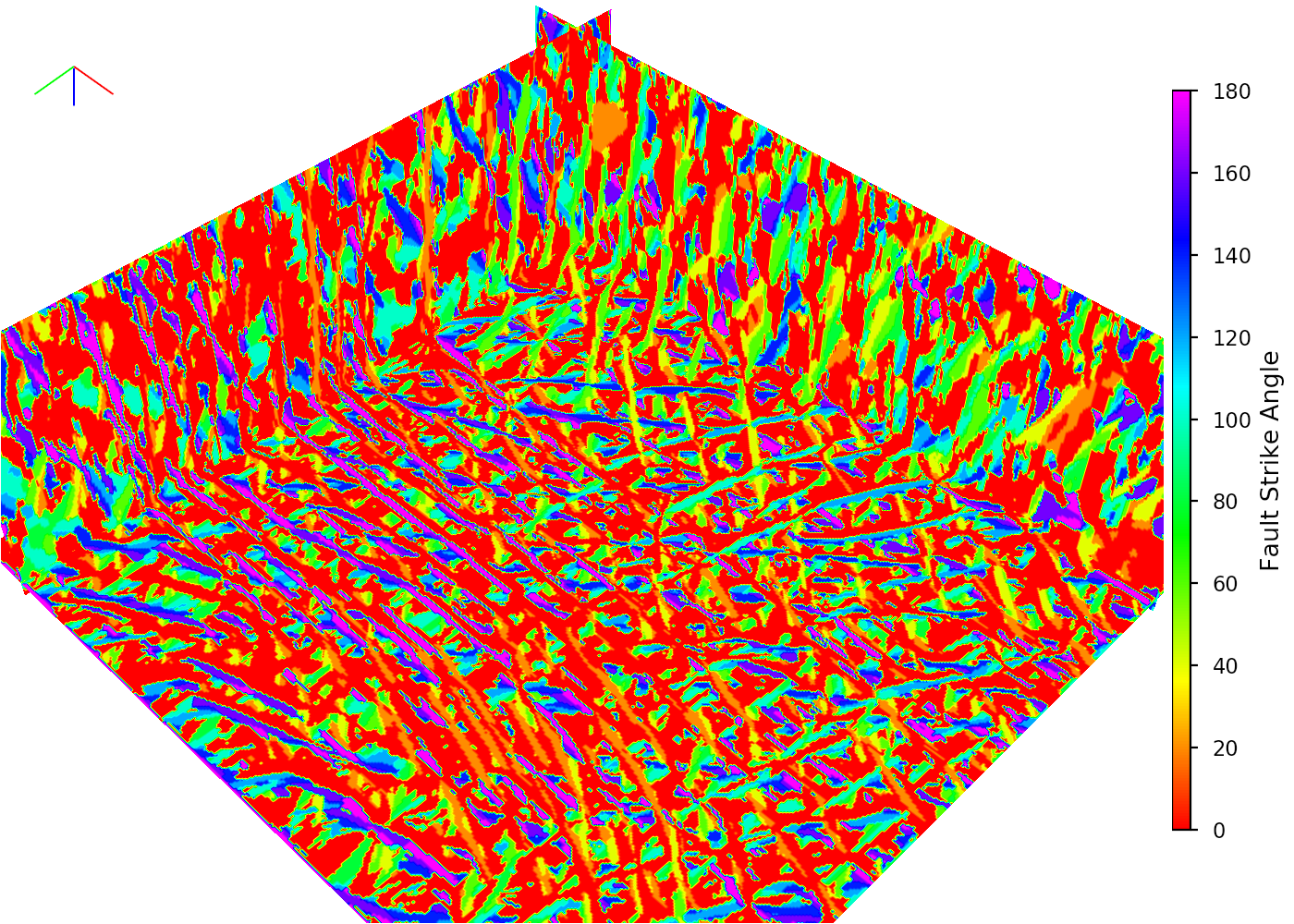 Fault Strike Angle